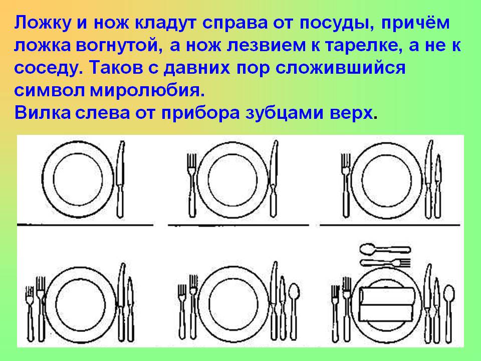Основные правила сервировки стола: выбор и расположение посуды, приборов, салфеток
