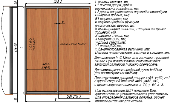 Расчёт дверей для шкафа-купе