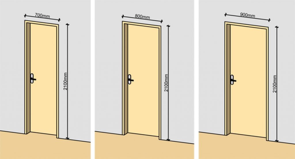 Выбираем входную дверь в квартиру: особенности конструкций и советы профессионалов