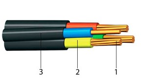 Силовой кабель ПвВГ в фото