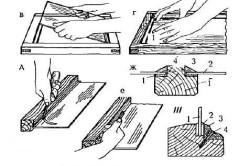 Как своими руками сделать ремонт деревянных окон? в фото