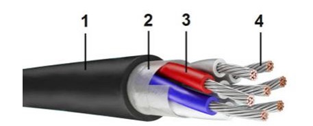 Технические характеристики кабеля МКЭШ в фото