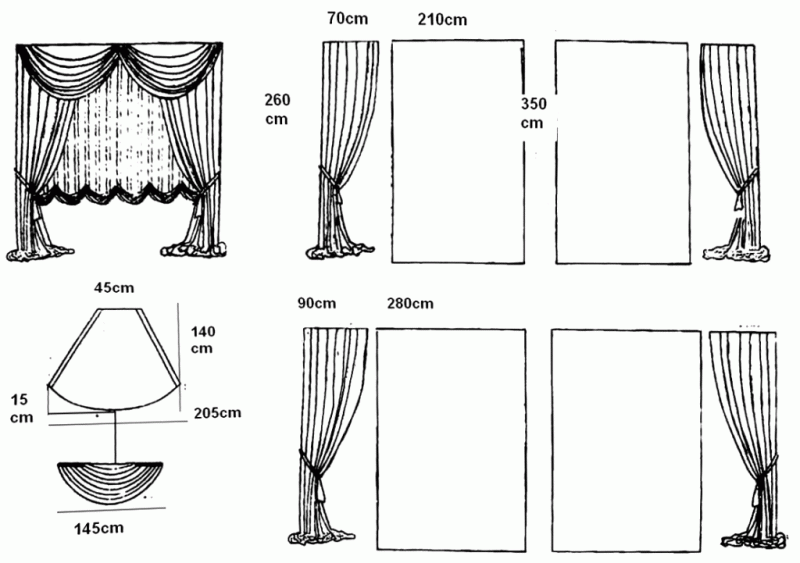 Как удлинить шторы своими руками: рекомендации в фото