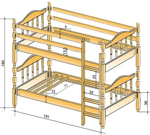 Кровать двухъярусная деревянная своими руками: пошаговая инструкция (фото и видео) в фото
