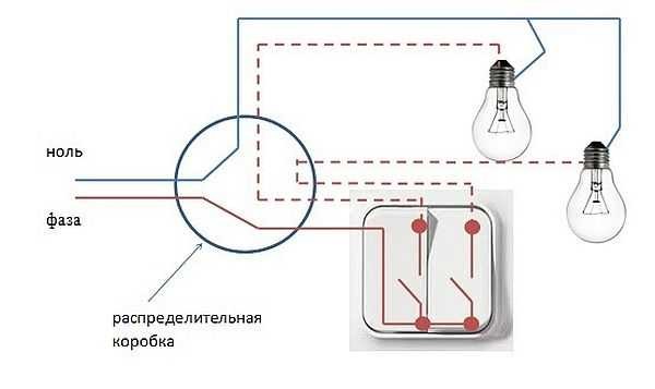 Как соединить провода в распределительной коробке в фото