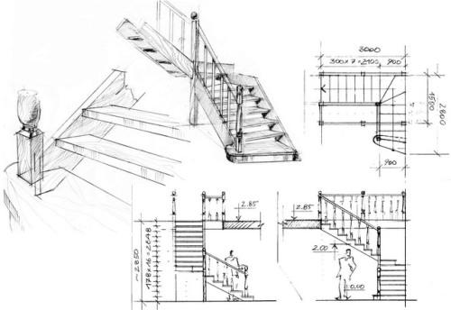 Как сделать лестницу в доме: проектирование, размеры, технология строительства в фото