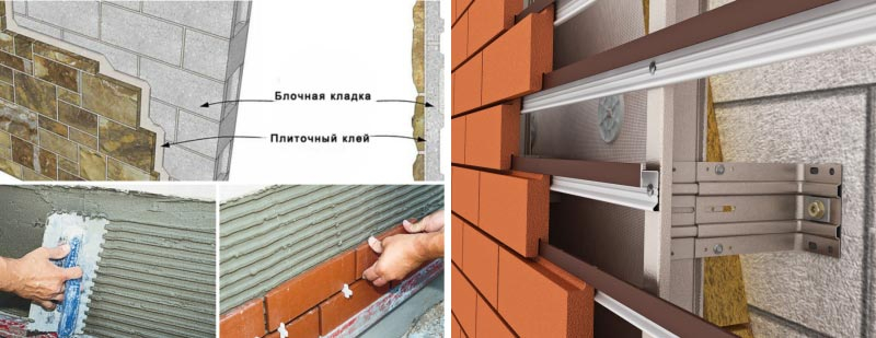 Использование фасадной клинкерной плитки для облицовки внешних стен дома в фото
