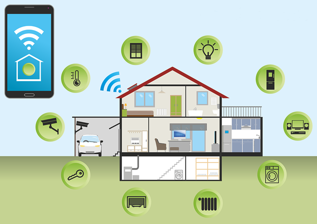 Система умного дома начального уровня, Xiaomi Smart Home Kit в фото