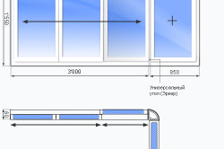 Какой стеклопакет ставить на балкон: отличия типов в фото