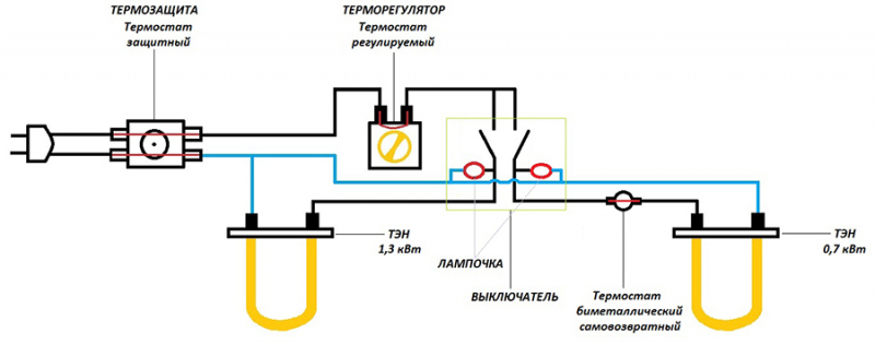 Советы по подключению электрических приборов для нагрева воды в фото