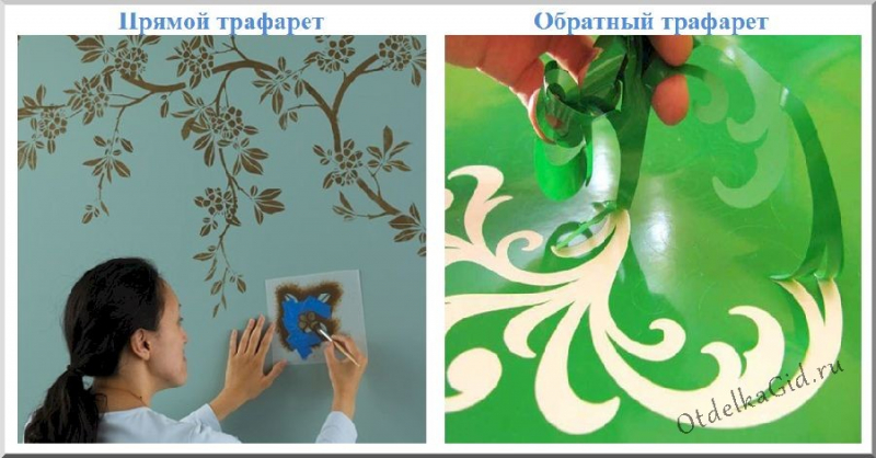Выбор и изготовление трафарета для покраски стен в фото