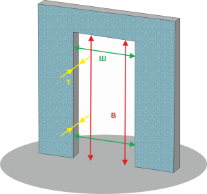 Размеры проема межкомнатной раздвижной двери в фото