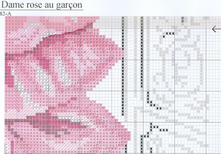 Схема вышивки крестом: «девушка в розовом платье» скачать бесплатно в фото