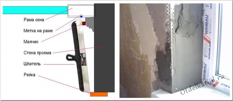 Виды маячков для выравнивания стен и особенности их установки в фото