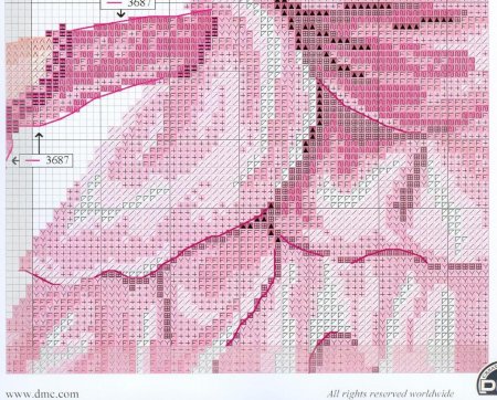 Схема вышивки крестом: «девушка в розовом платье» скачать бесплатно в фото