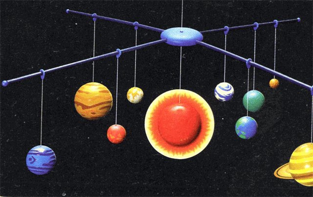 Макет солнечной системы своими руками из бумаги для детей в фото