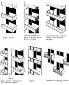 Разнообразие балконов в фото