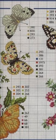 Схема вышивки крестом: «разные виды бабочек» скачать бесплатно в фото