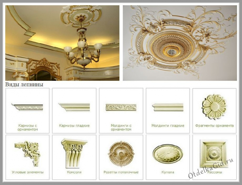 Различные варианты оформления декоративных потолков в фото