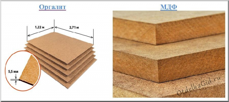 Виды и характеристики древесноволокнистых плит в фото