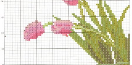 Схема вышивки крестом: «композиция из тюльпанов» скачать бесплатно в фото