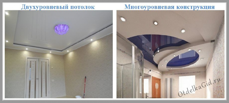 Различные варианты оформления декоративных потолков в фото