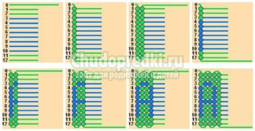 Схемы плетения именных и суперстильных фенечек из бисера