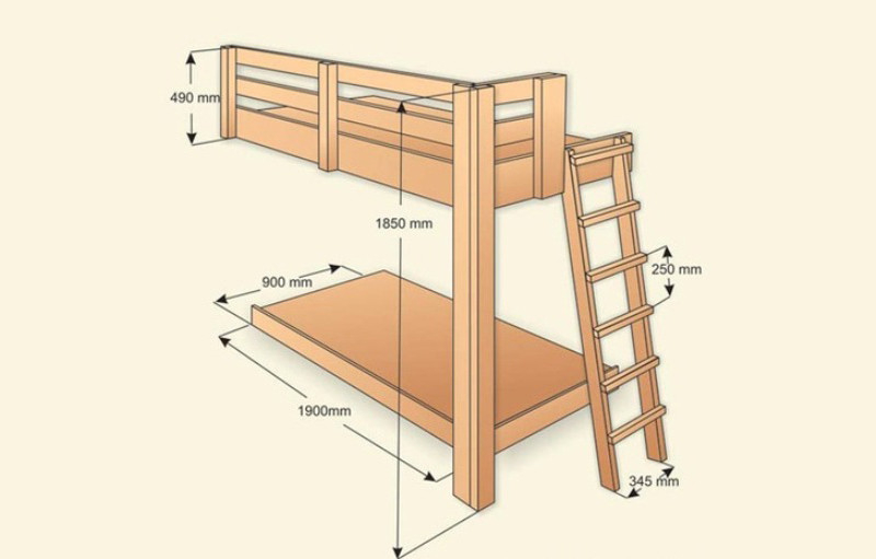 Схема двухъярусной кровати: схема и сборка (видео) в фото