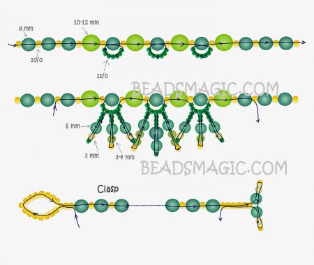Схема плетения из бисера ожерелья «Дриада» в фото