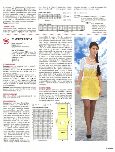 Летнее платье спицами для женщин: описание со схемами и видео в фото