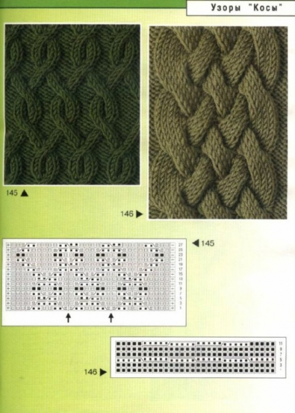 Крупные аранские узоры со схемами посередине пуловера и свитера в фото