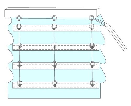 Инструкция по изготовлению штор своими руками в фото