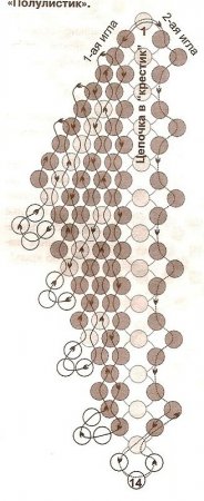 Схема плетения бисером полу листиков к колье «Чудо» в фото