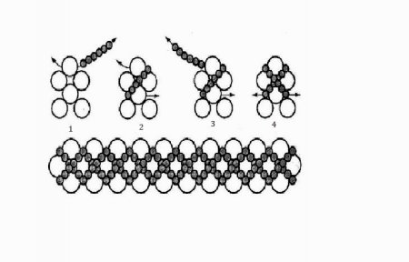 Схема плетения из бисера ожерелья «Плетенка» в фото