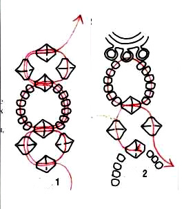 Схема плетения из бисера браслета «Зарина» в фото