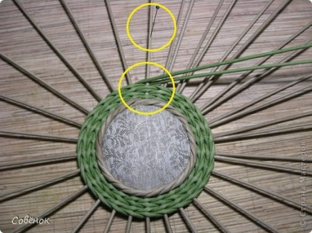 Плетение из газет для начинающих: шкатулка круглой формы в фото
