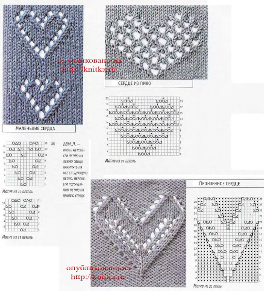 Ажурный рисунок спицами с сердечками с описанием и схемами в фото