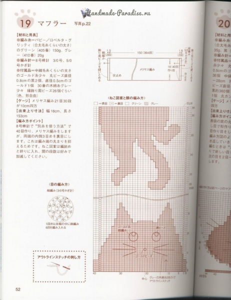 Жаккард с кошками от Matsuda Kyoko в фото