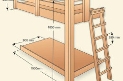 Варианты двухъярусных кроватей: дизайнерские идеи в фото