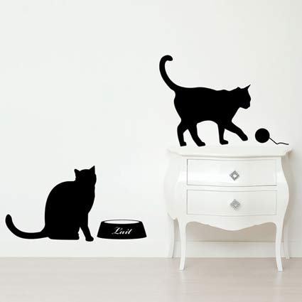 Кошачья тема в декоре жилья в фото