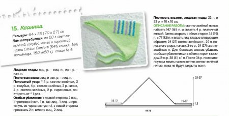 Вязание спицами для новорожденных детей: схемы комбинезона, жакета, косынки и носочков в фото