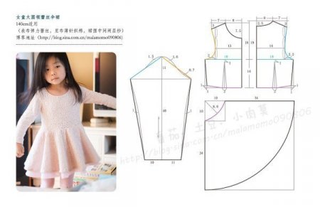 Красивое кружевное платьице для девочек: выкройка для шитья в фото