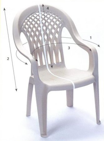 Как сшить чехол на пластиковый-садовый стул: выкройка и мастер класс по шитью в фото