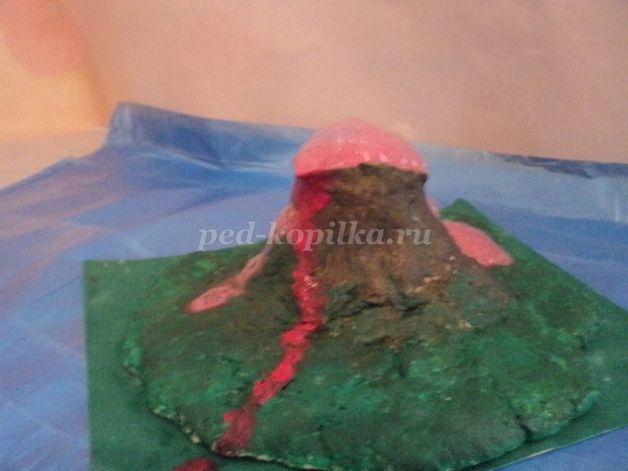 Макет вулкана своими руками из пластилина в домашних условиях в фото