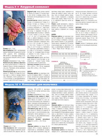 Вязание спицами для детей: схема вязание двух моделей шапочек в фото