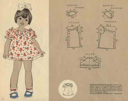 Ретро платья для девочек: выкройки для кройки и шитья в фото