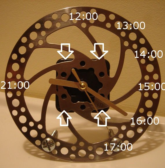 Часы из тормозного диска мотоцикла в фото