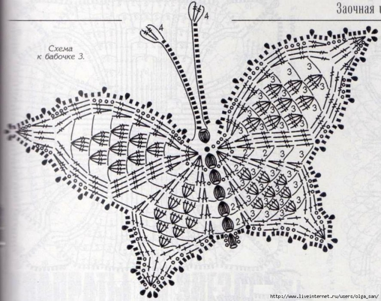 Коврик Бабочка Крючком — Схемы Вязания в фото