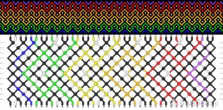 Все популярные схемы фенечек из мулине для плетения в фото