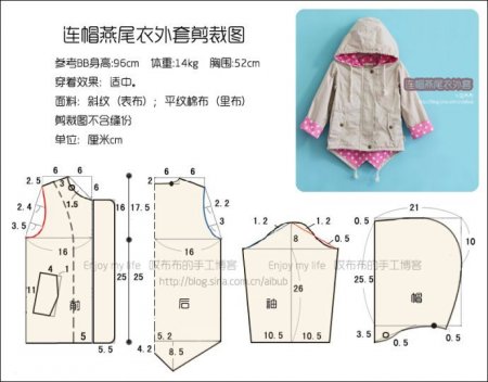 Осеняя куртка для ребенка: выкройка для кройки и шитья в фото